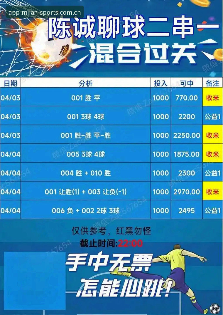 米兰体育竞彩推荐对比：5个关键维度助你提升决策准确率
