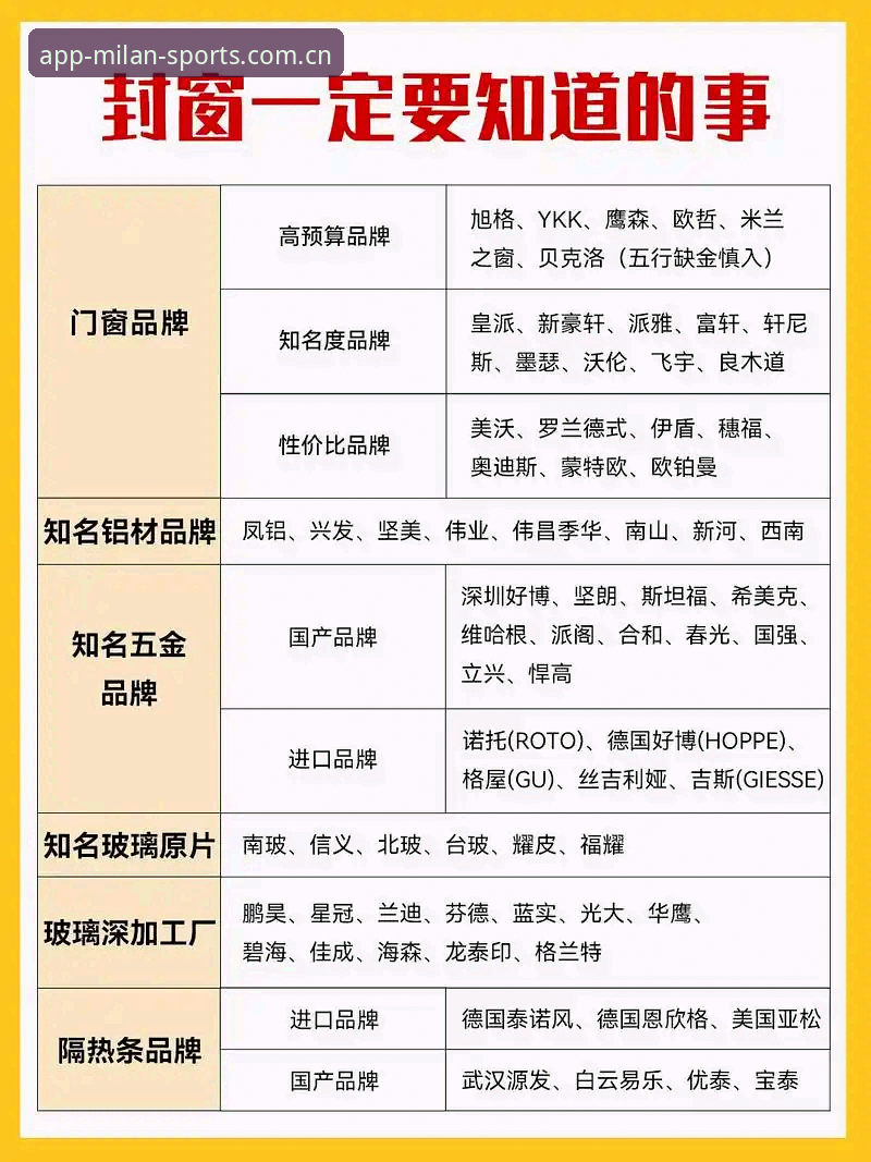 米兰体育评价功能详解 3个核心维度解析米兰体育评价功能:从数据到体验的深度拆解